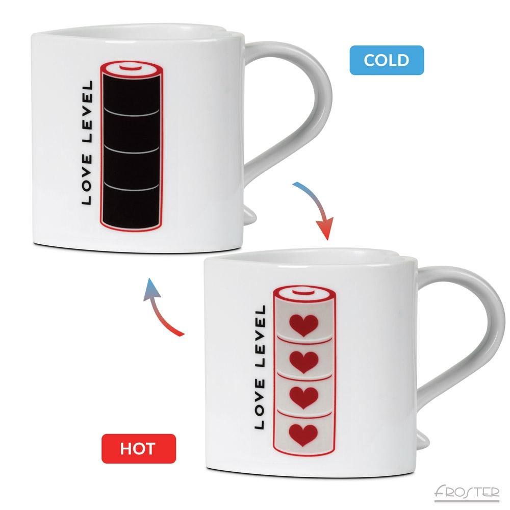 Magický hrnček - Merač lásky