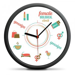 Ženské biologické hodiny (EN) - tichý mechanizmus