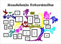Drevený fotorámik na stenu – Rodinný strom s vtáčikmi a hniezdom
