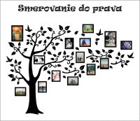 Drevený fotorámik na stenu – Rodinný strom