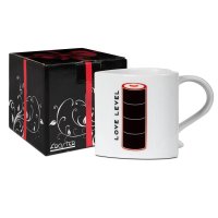 Magický hrnček - Merač lásky